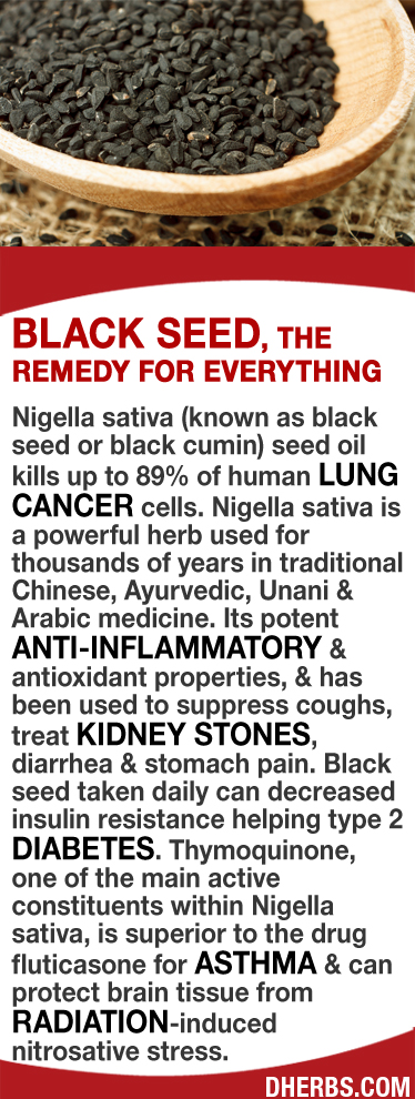 black seed herbal soap benefits