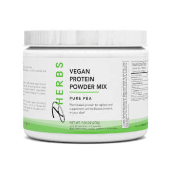 20 Can Dogs Have Protein Powder